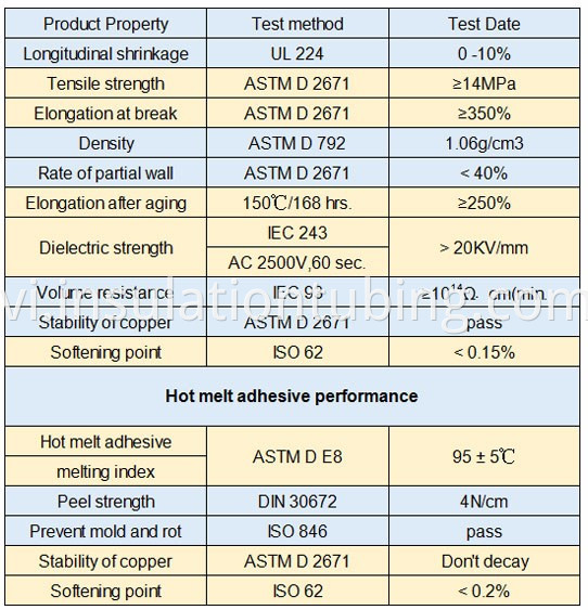 Heat Shrink Tubing Adhesive Waterproof with properties